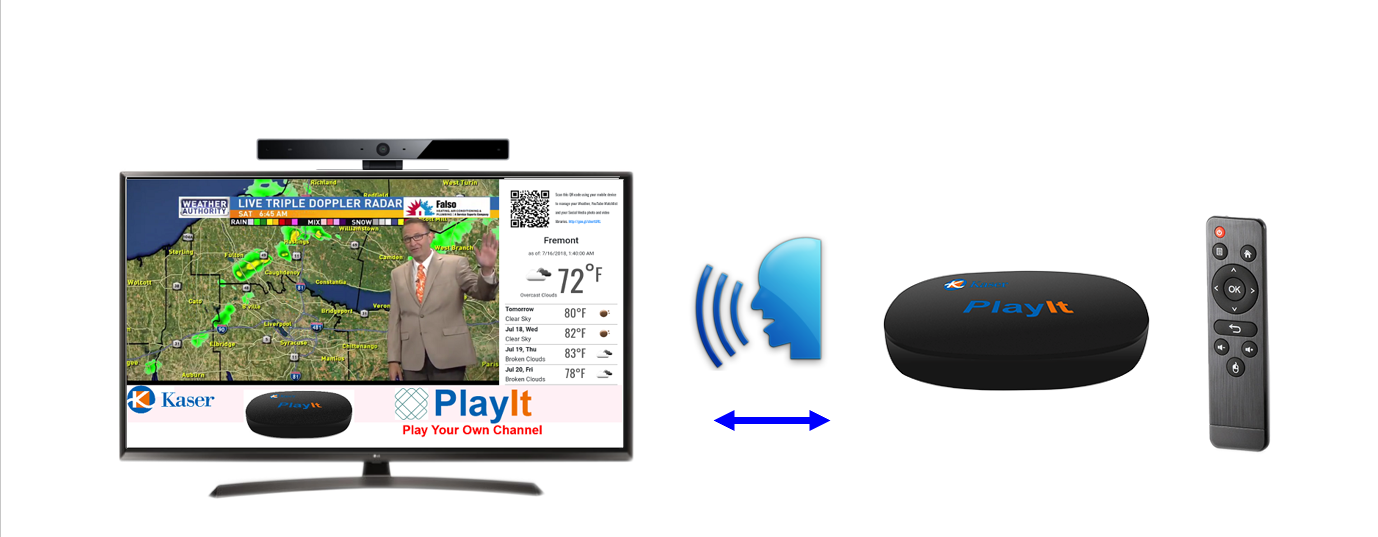 Playit