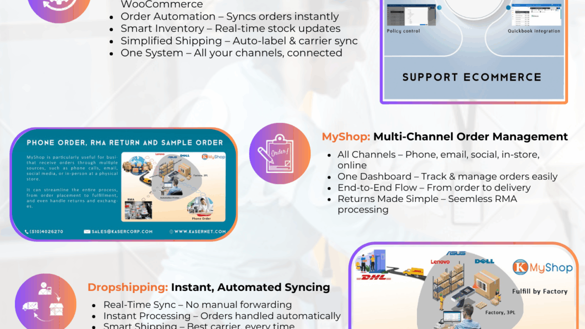 Tired of bulky systems & costly IT? Here’s a simpler way to run e-commerce.